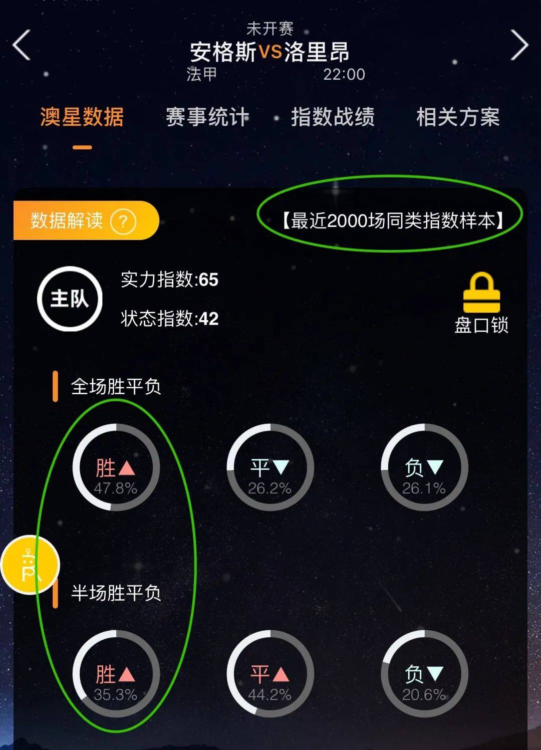 来一直